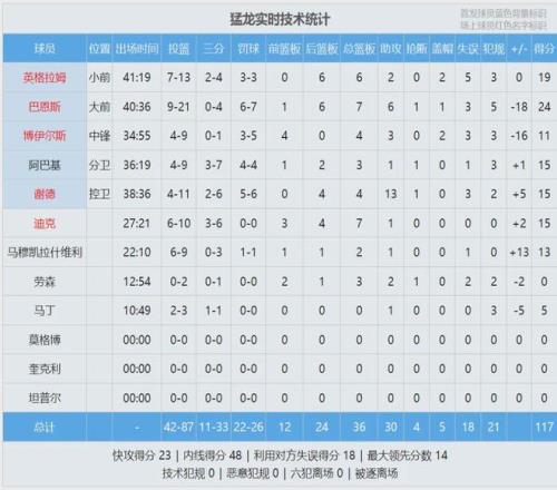 津媒透露,中国,女足将亮相,开元体育,开元棋牌官网,开元体育官网玩家首选