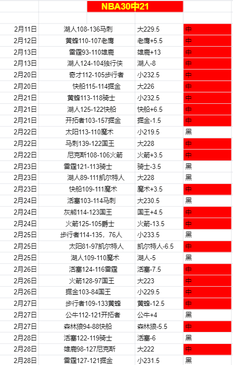 传奇世界概,念图曝光,年全新主题,开元体育,开元棋牌官网,开元体育官网玩家首选