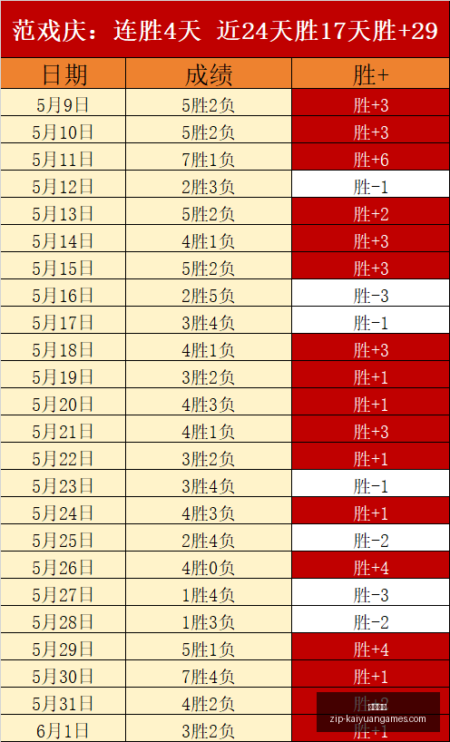 未来,紧急道歉声,解读,开元体育官网,开元体育App,开元体育下载,开元体育直播,开元体育平台