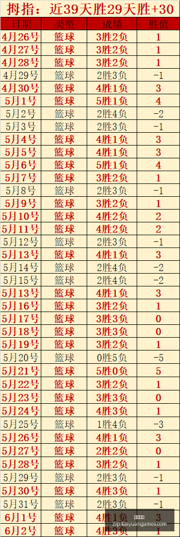 索尼,独家力作,漫威金刚狼,开元体育官网,开元体育App,开元体育下载,开元体育直播,开元体育平台