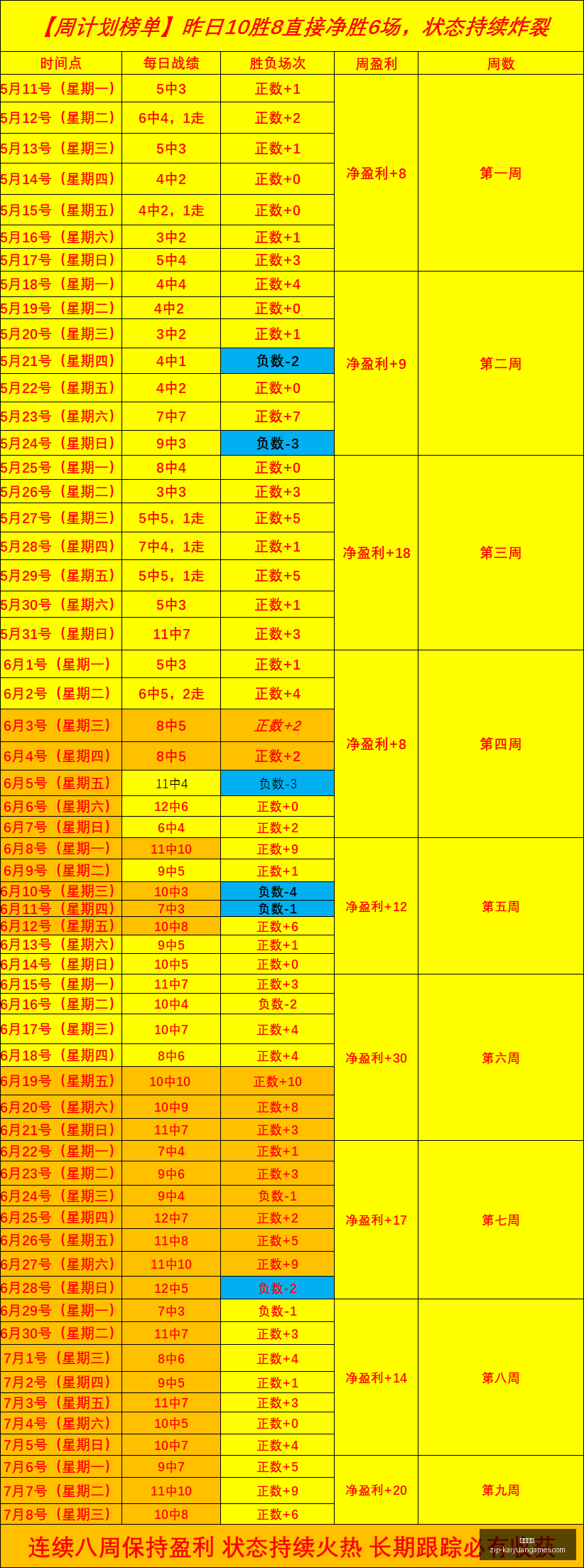 夏联焦点战,森林狼力克,鹈鹕,开元体育官网,开元体育App,开元体育下载,开元体育直播,开元体育平台