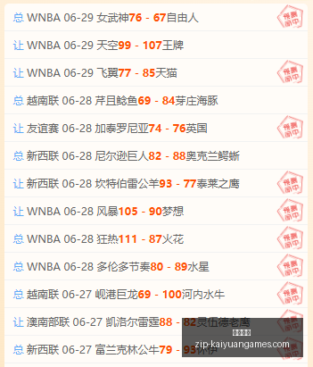 凯恩表现解,次射门,次命中,开元体育官网,开元体育App,开元体育下载,开元体育直播,开元体育平台