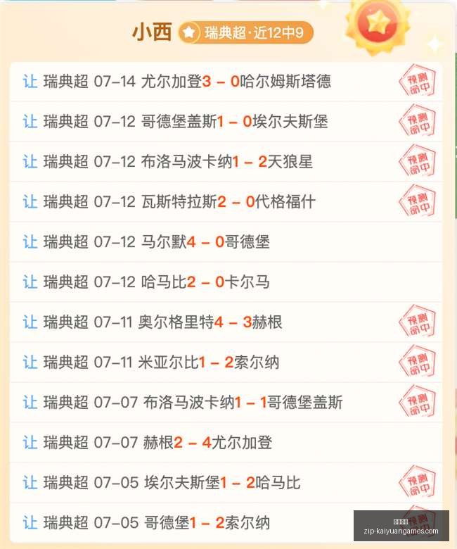 友谊赛焦点,哥罗纳对决,特马利卡,开元体育官网,开元体育App,开元体育下载,开元体育直播,开元体育平台