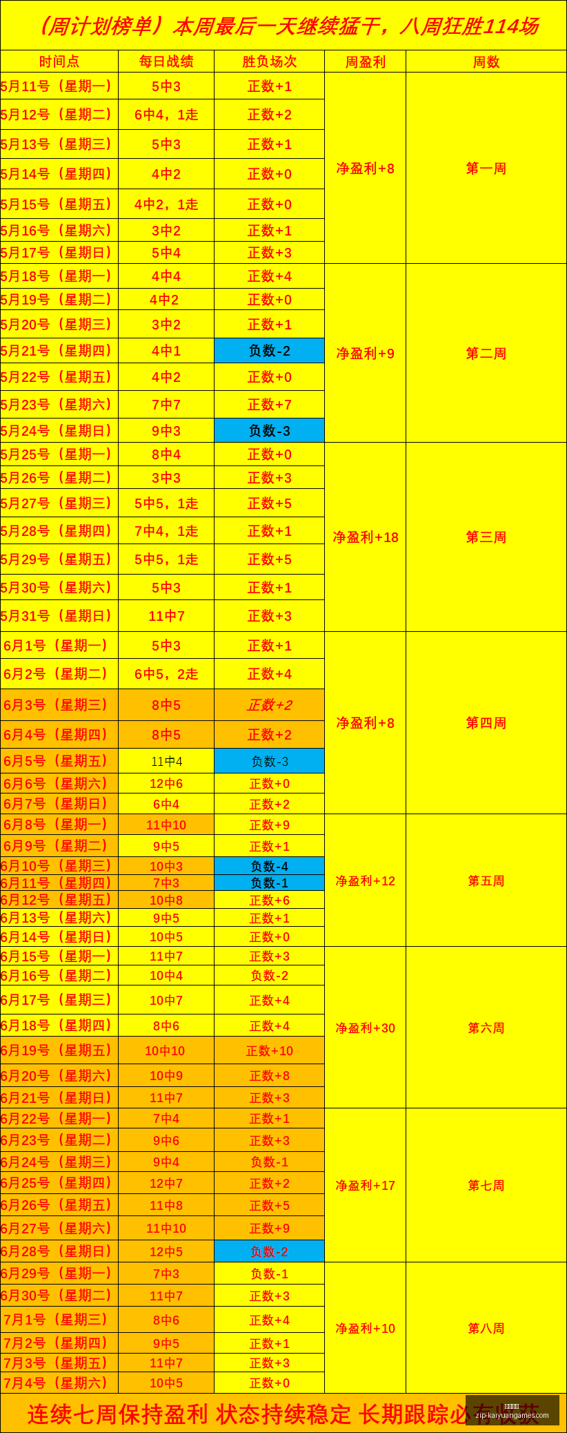 推荐,足球攻略周,韩联赛事前,开元体育官网,开元体育App,开元体育下载,开元体育直播,开元体育平台