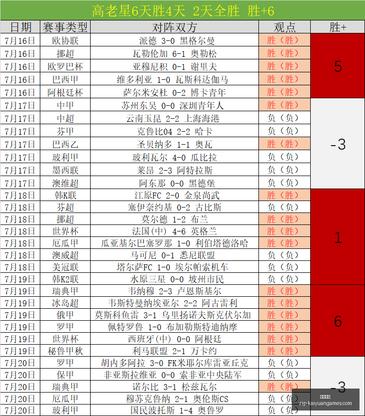 开元体育,开元体育官网,开元体育App,开元体育官网,开元体育App,开元体育下载,开元体育直播,开元体育平台