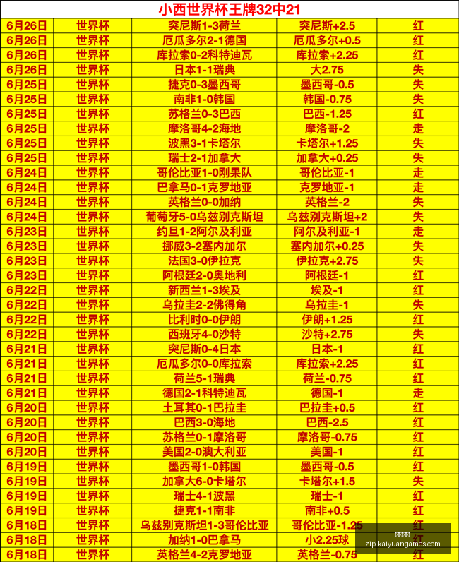 最新,号选秀剧变,瀚森恐失守,开元体育官网,开元体育App,开元体育下载,开元体育直播,开元体育平台