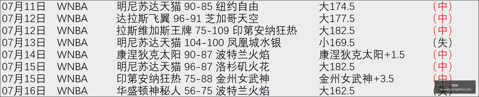 推荐,欧冠赛事前,奥胡斯对决,开元体育官网,开元体育App,开元体育下载,开元体育直播,开元体育平台