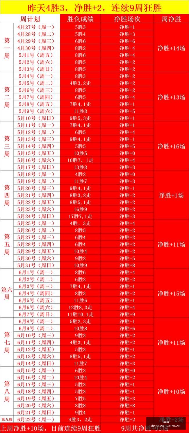 推荐,欧冠赛事前,奥胡斯对决,开元体育官网,开元体育App,开元体育下载,开元体育直播,开元体育平台