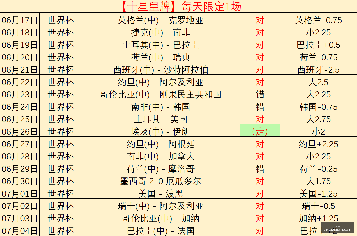 推荐,足球攻略周,芬超前瞻,开元体育官网,开元体育App,开元体育下载,开元体育直播,开元体育平台