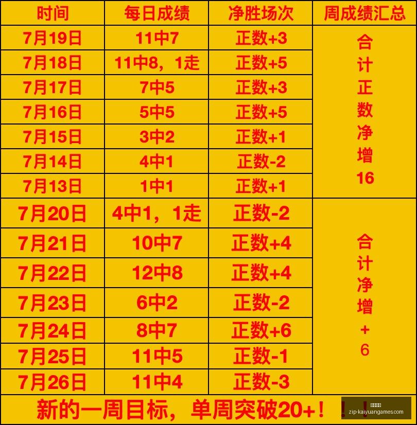赛季前瞻,挪超榜首大,博德闪耀客,开元体育官网,开元体育App,开元体育下载,开元体育直播,开元体育平台