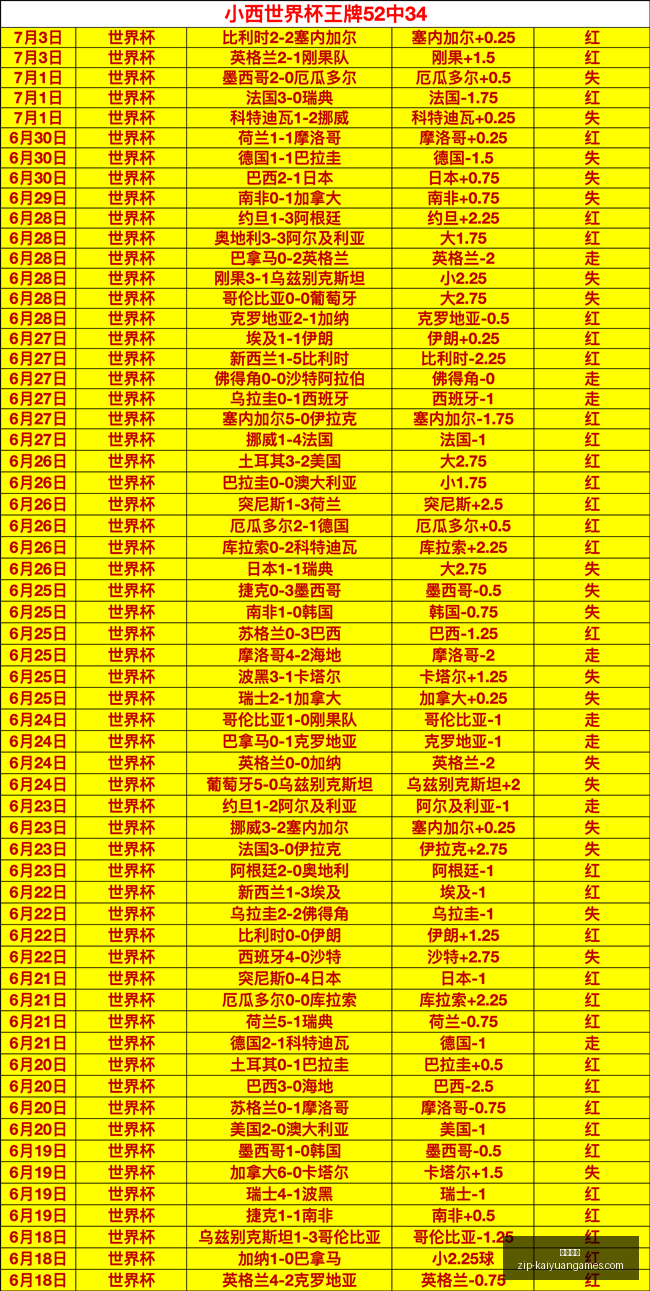 开元体育,开元体育官网,开元体育App,开元体育官网,开元体育App,开元体育下载,开元体育直播,开元体育平台