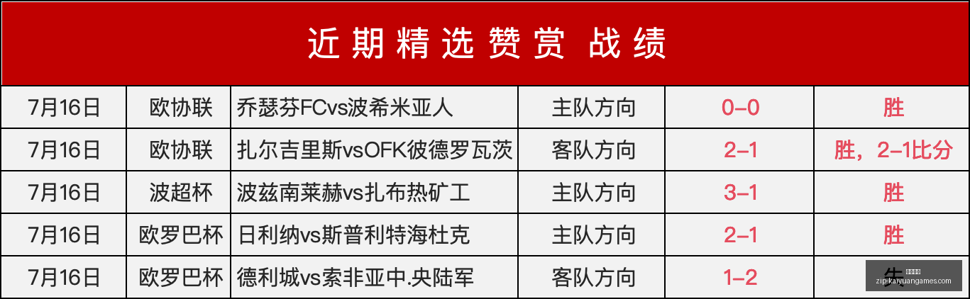 篮球赛事推,每日一星,十星篮球精,开元体育官网,开元体育App,开元体育下载,开元体育直播,开元体育平台