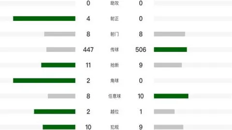 开元体育 产品 091225 1i3