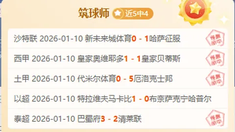 徐静雨：单挑赛有望拯救NBA全明星，其影响力不亚于得分王