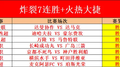 大乐透期号专家推荐：洛杉矶FC主场质合分析，能否连中7期