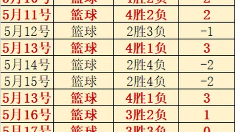 索尼5独家力作开元体育平台：漫威金刚狼深度对话，团队带你领略极致暴力