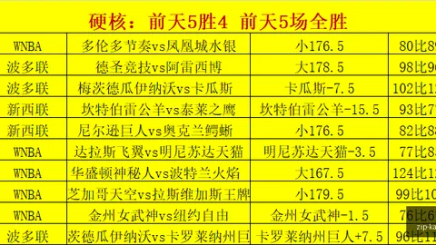 巴西对日本世界杯对决解析：比分全览，关键战况