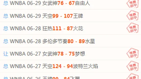 凯恩表现解析：3次射门2次命中，关键传球1次，错失良机1次，评分61分终极指南