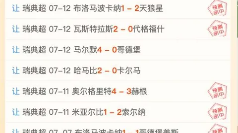 友谊赛焦点哥罗纳对决特马利卡开元体育官网：预测胜负及实时比分