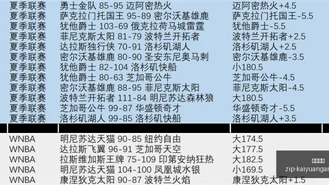 2026独家：状态火爆，客队逆袭路抢分冲刺冠军战局