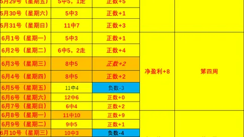 推荐 足球攻略周六203韩联赛事前瞻：济州对决浦项制铁，不容错过的精彩对决