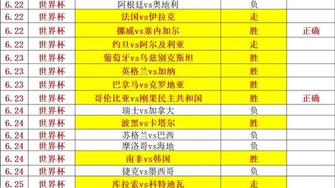 挪超风云：早场爆发，激情燃烧，不容忽视的关键赛事