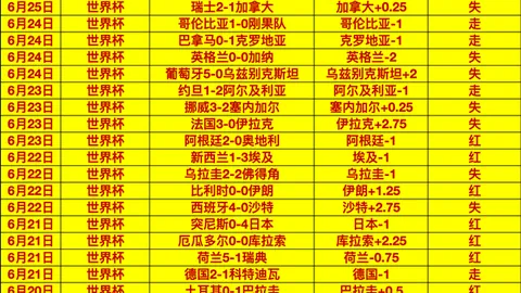 2026最新：16号选秀剧变，瀚森恐失守，开拓者交易真相