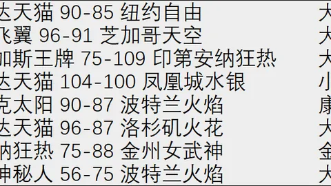 推荐 欧冠赛事前瞻：奥胡斯对决沙巴巴库，不容错过的赛事攻略